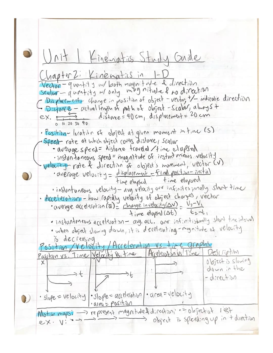 Unit | Kinematis Study Guide
Chapter 2: Kinematics in I-D
Vecton-quantity w/ both magnitude & direction.
Scalar- quantity w/ only magnitude 