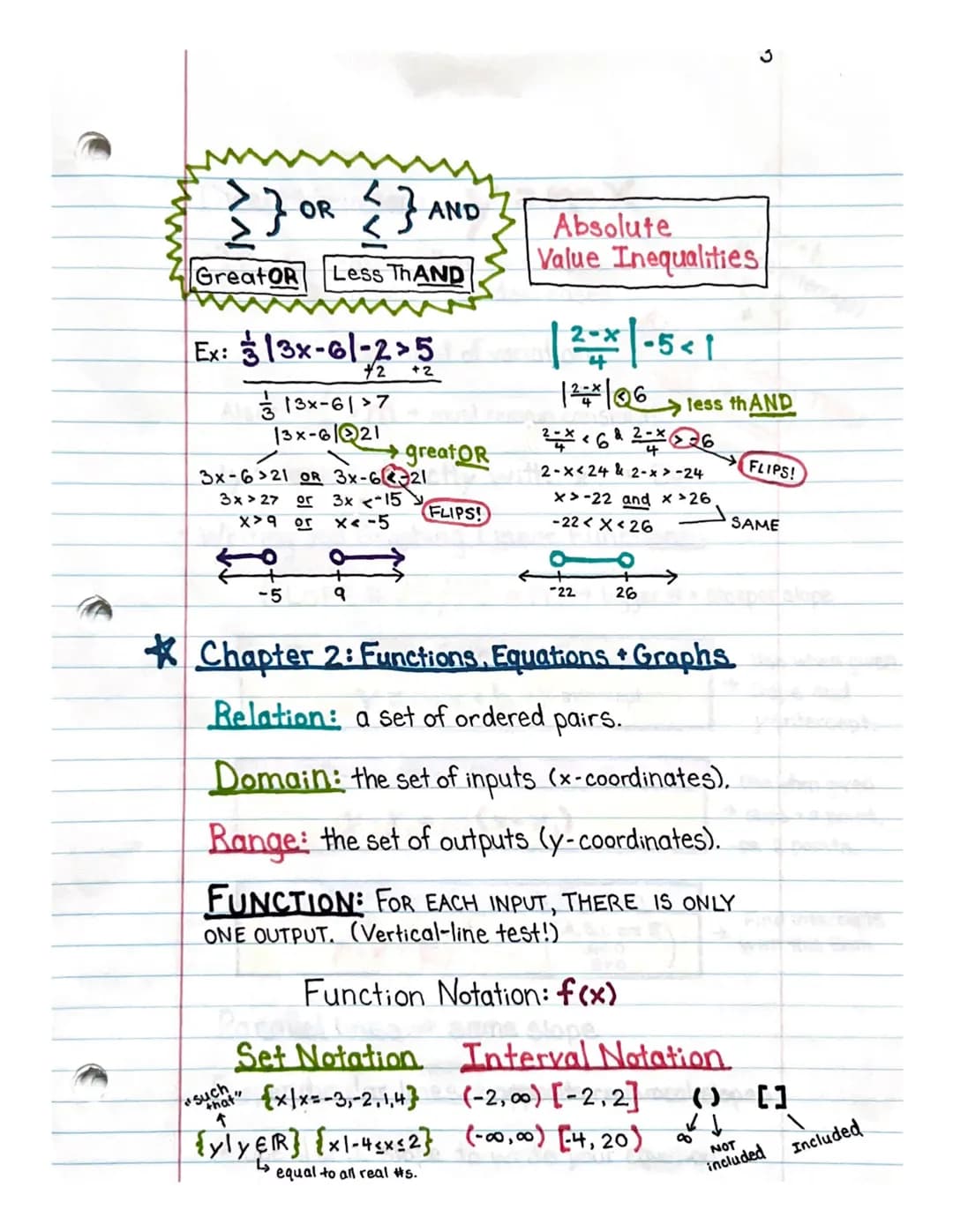 
<p>In this section, we will focus on linear inequalities and how to solve them. We will also look at some examples and their answers to bet