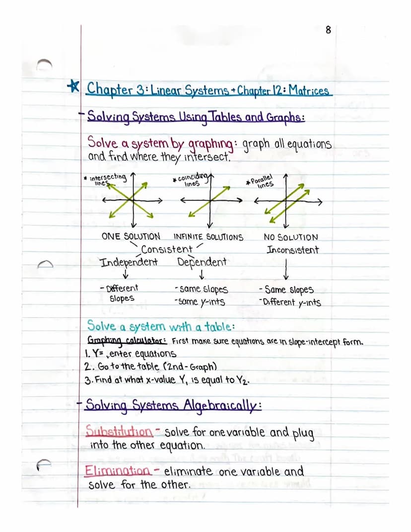 
<p>In this section, we will focus on linear inequalities and how to solve them. We will also look at some examples and their answers to bet