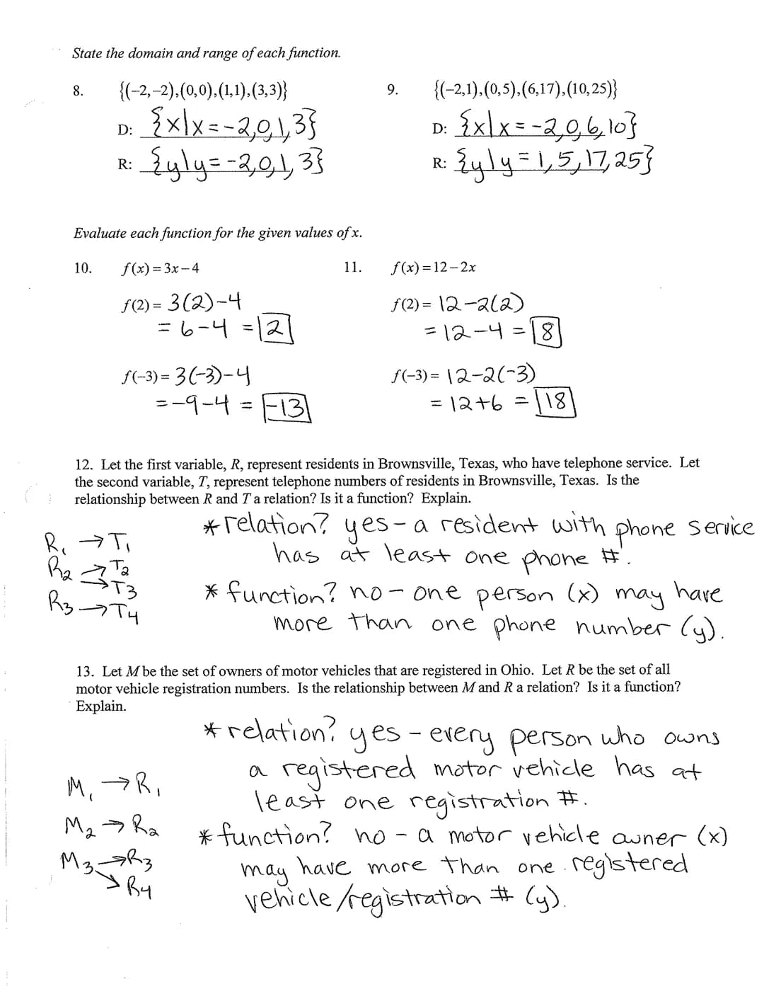INTRODUCTION TO FUNCTIONS
Ordered pair - the x- and y- coordinates that give the location of a point in a
coordinate plane, indicated by two