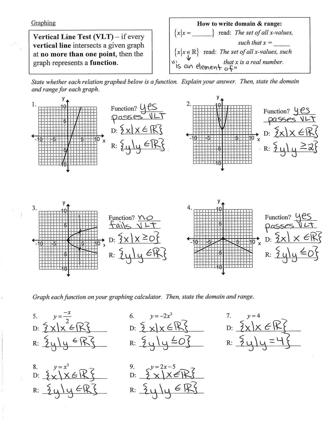INTRODUCTION TO FUNCTIONS
Ordered pair - the x- and y- coordinates that give the location of a point in a
coordinate plane, indicated by two