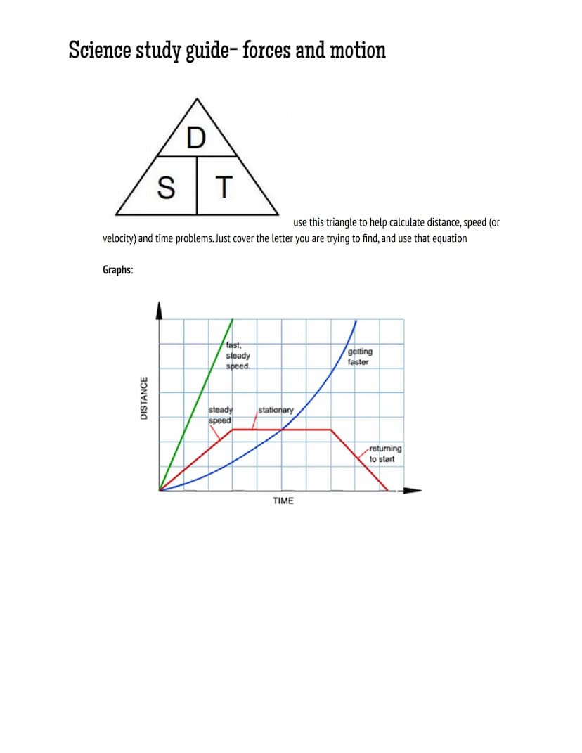 Science study guide- forces and motion
Motion occurs when object changes position
How far an object has moved is distance
The distance and d