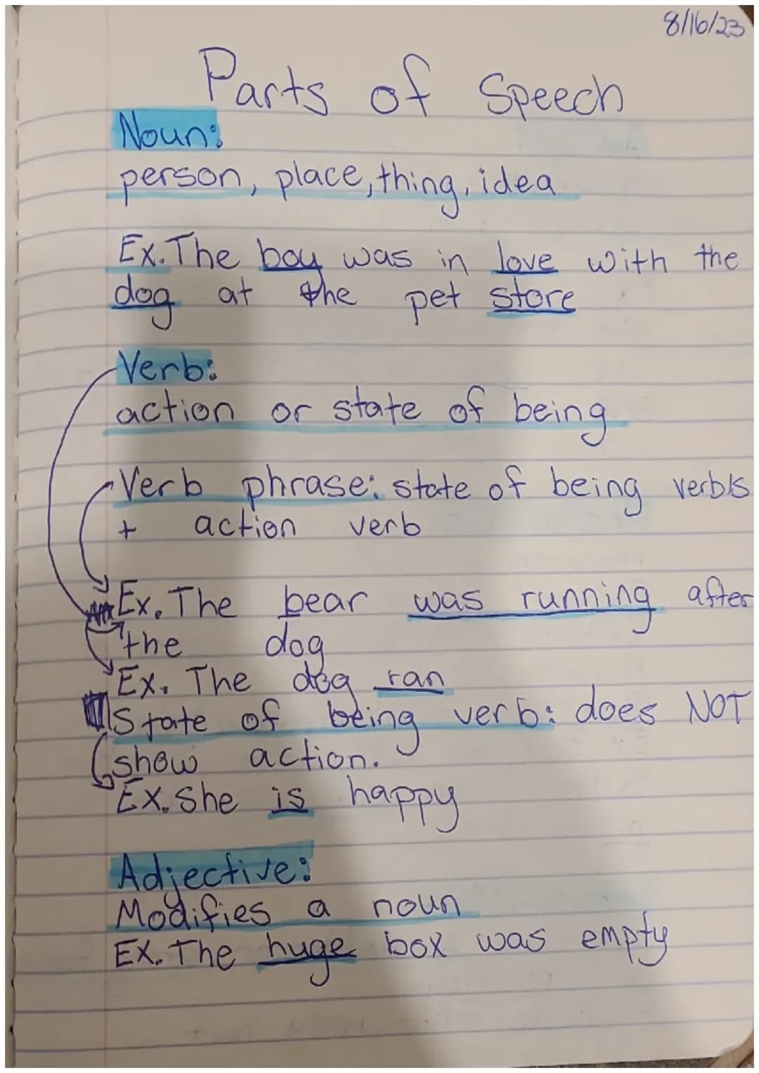 Parts of Speech
Noun:
person, place, thing, idea
Ex. The boy
dog at
was in love with the
the pet store
Verb:
action or state of being
8/16/2