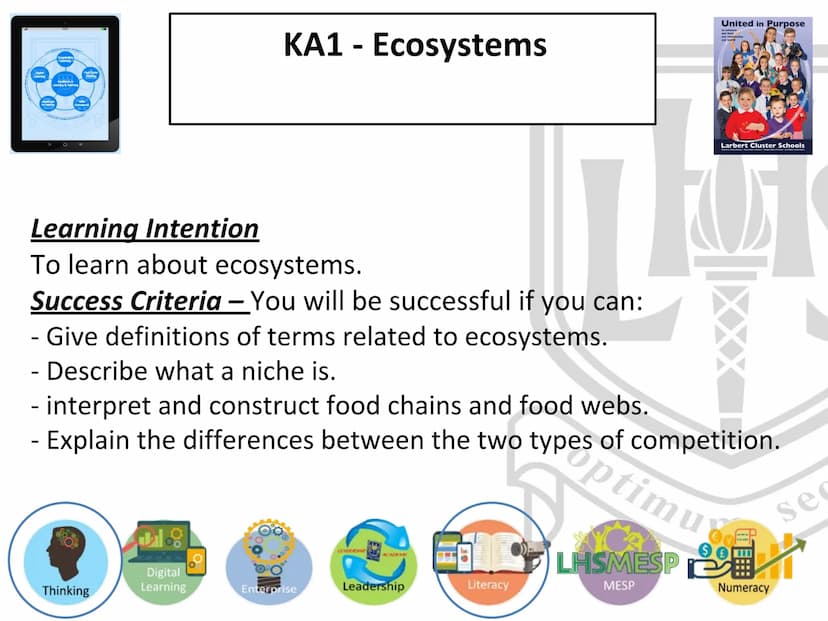 N5 Unit 3 KA1
Ecosystems N5 biology course
1. Cell Biology
2. Multicellular Organisms
3. Life on Earth Unit 3 - Life on Earth
1. Ecosystems
