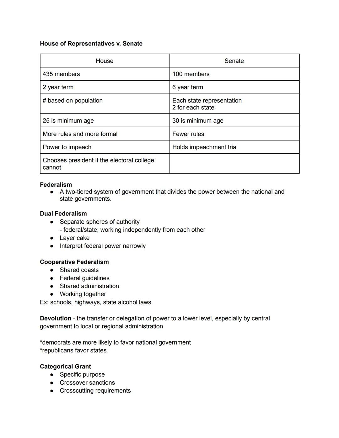 Model of Representative Democracy
Participatory - states are free to determine how to allow for direct citizen involvement; Implies
that the