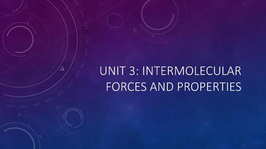 All About Intermolecular Forces: Types, Properties, and Examples