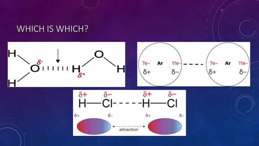 
<h2 id="introduction">Introduction</h2>
<p>The study of intermolecular forces and properties is essential in understanding the behavior of 