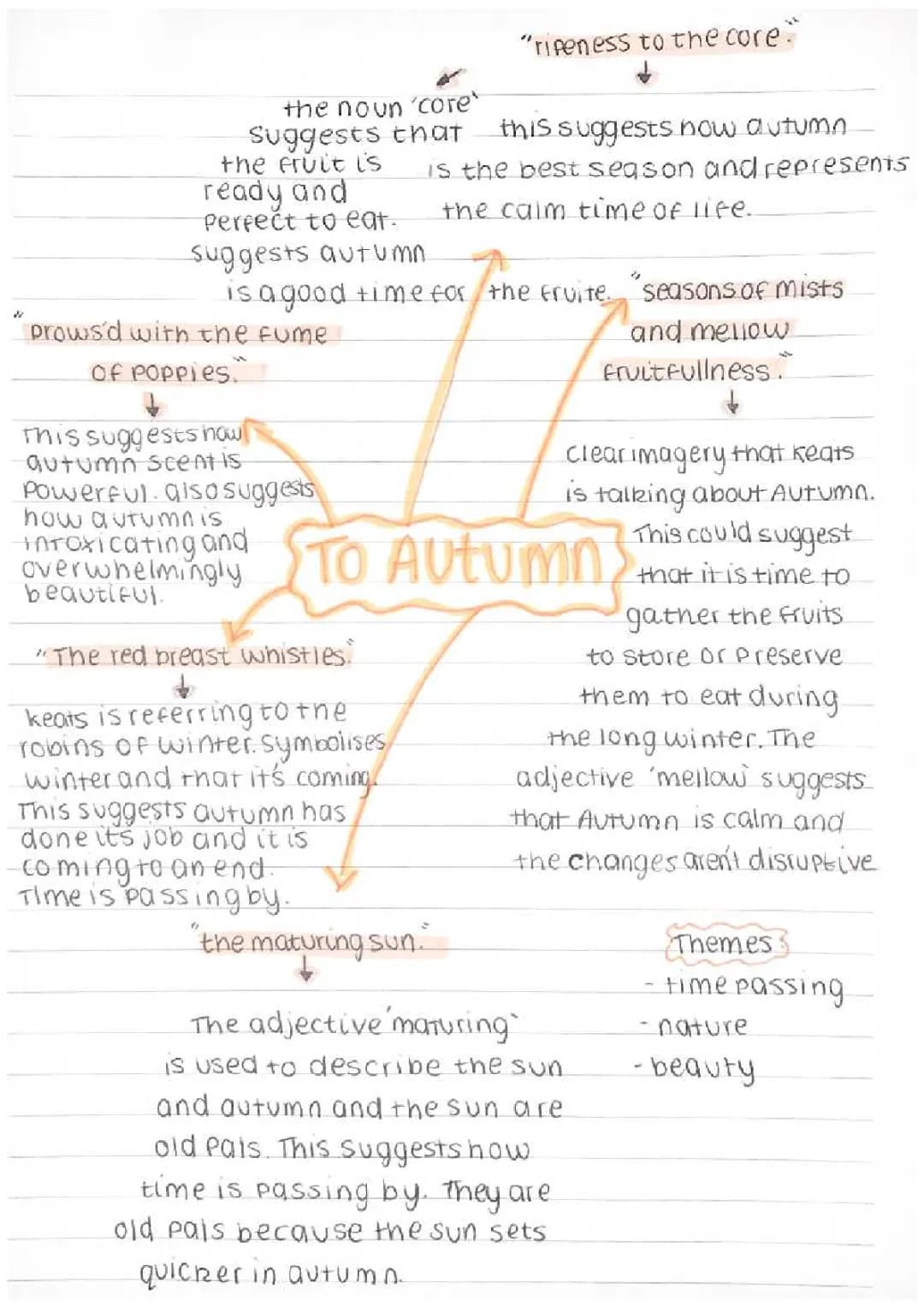 To Autumn.