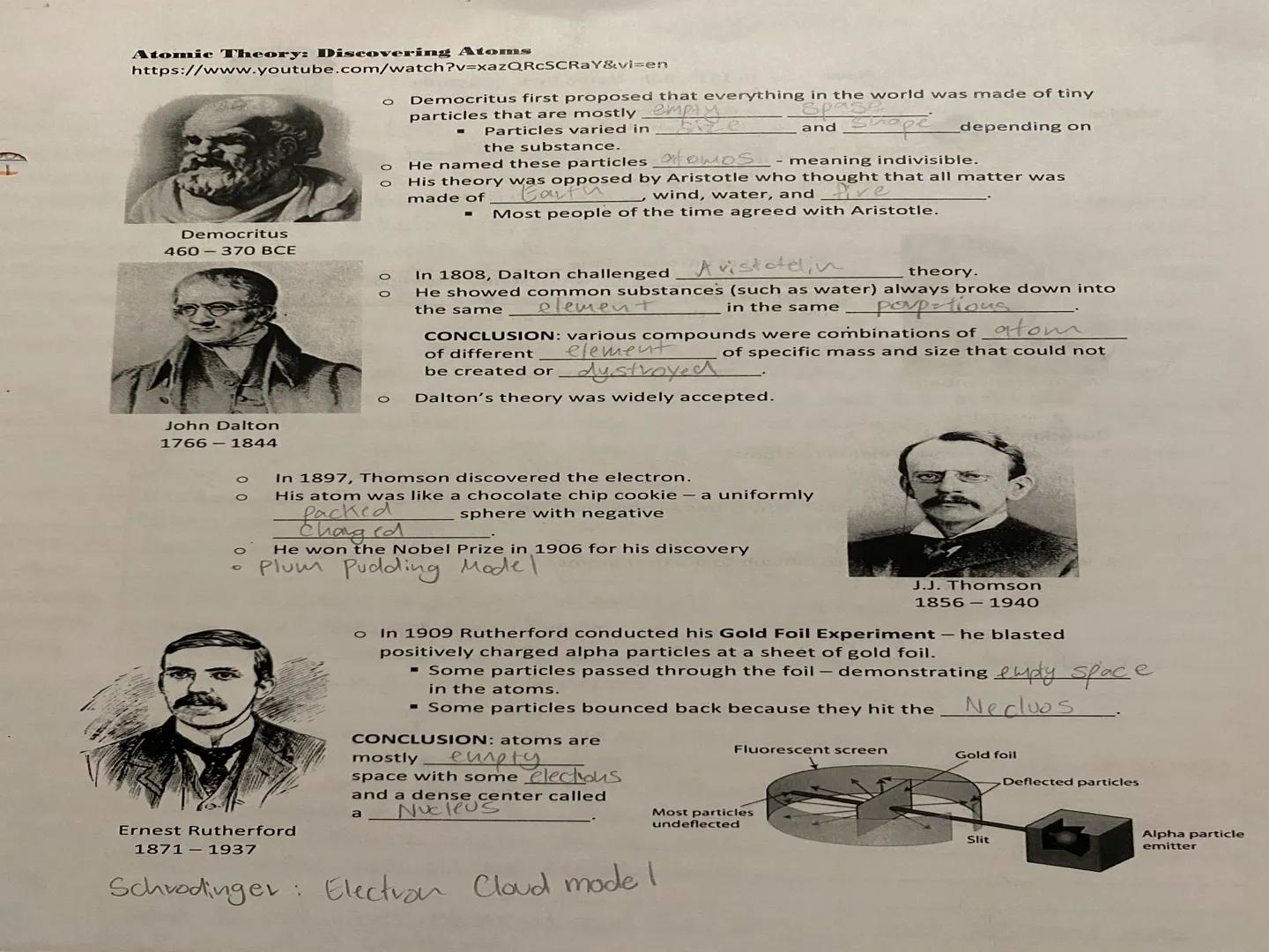 Atomic Theory: Discovering Atoms
https://www.youtube.com/watch?v=xazQRcSCRaY&vi=en
Democritus
460-370 BCE
John Dalton
1766-1844
O
O
Ernest R