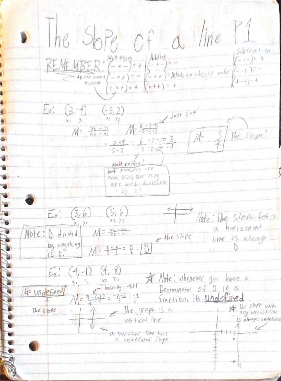The Slope of a line P1
Multi
Adding
REMEMBER: (-3=+-+-)=-
4R the Supe
Diviste
Ex: (3.4) (-5.2)
Subtraction
(---)= +
++) = Depends on absolut