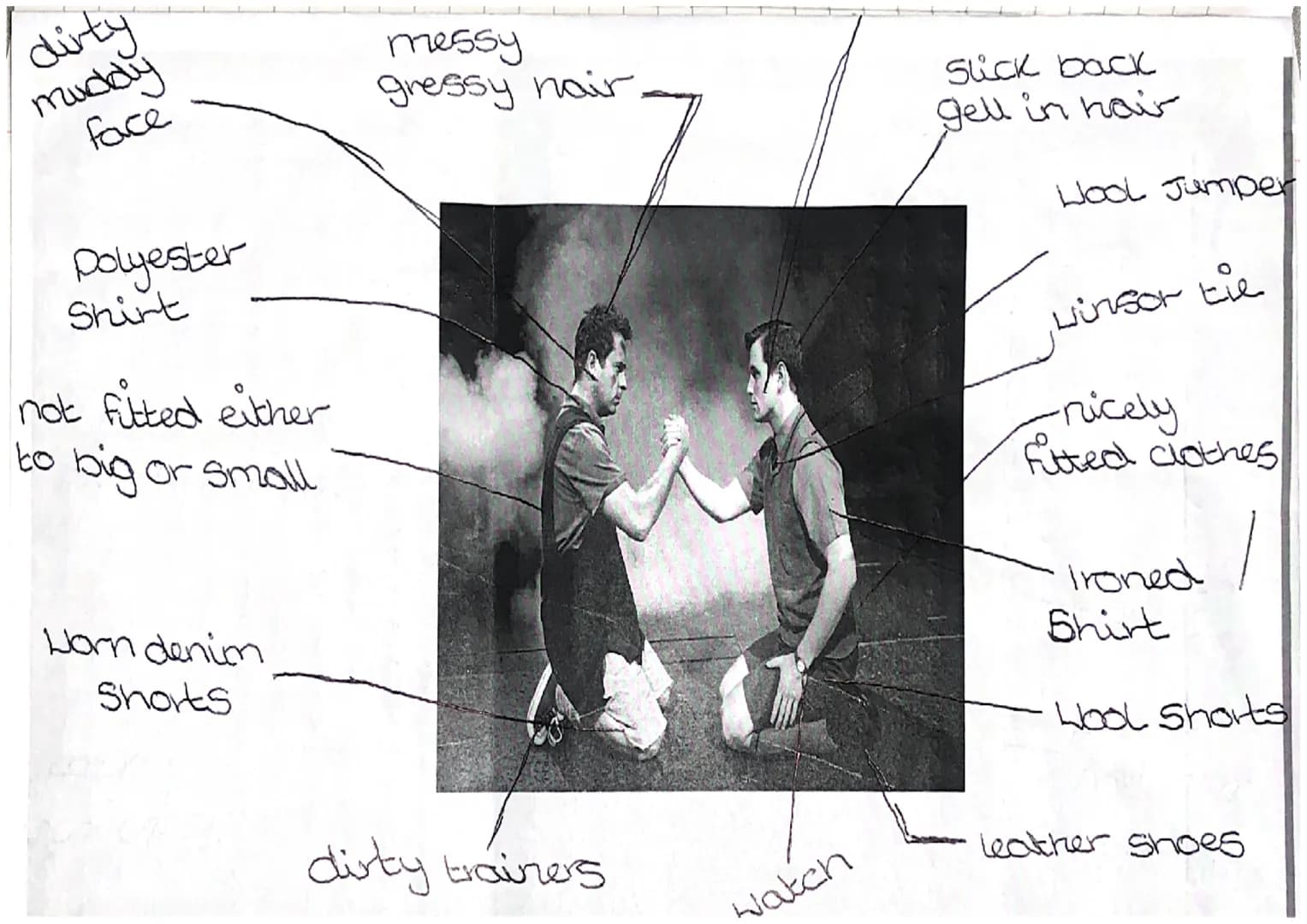 Blood Brothers plot and context
Superstitious, violence,
Class System
•New shoes on the table.
- The play was written in 1981 and
the
pay wa