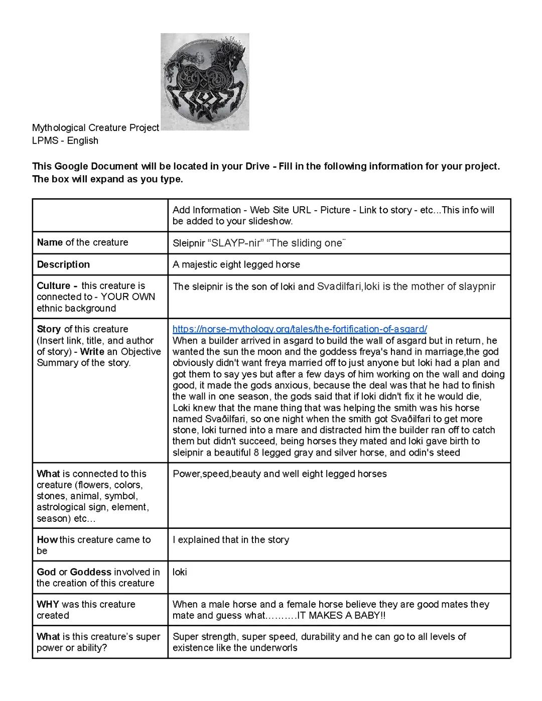 Discovering Sleipnir: Insights into Norse Mythology's Mythical Horse