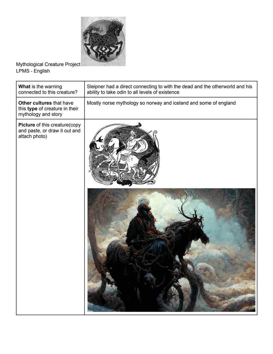 Mythological Creature Project
LPMS - English
This Google Document will be located in your Drive - Fill in the following information for your