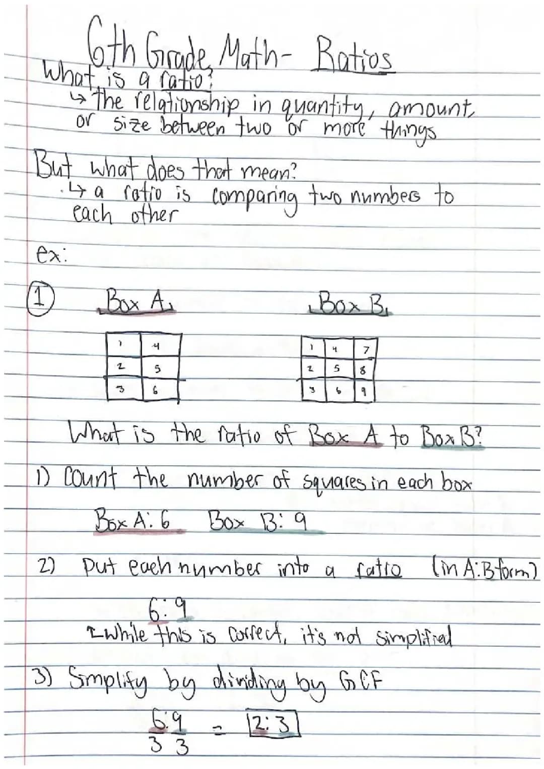 6th grade Math notes 