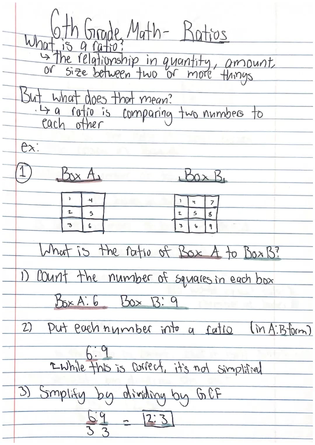 What is a ratio?
the relationship in quantity, amount,
or size between two or more things.
6th Grade Math- Ratios
But what does that mean?
C