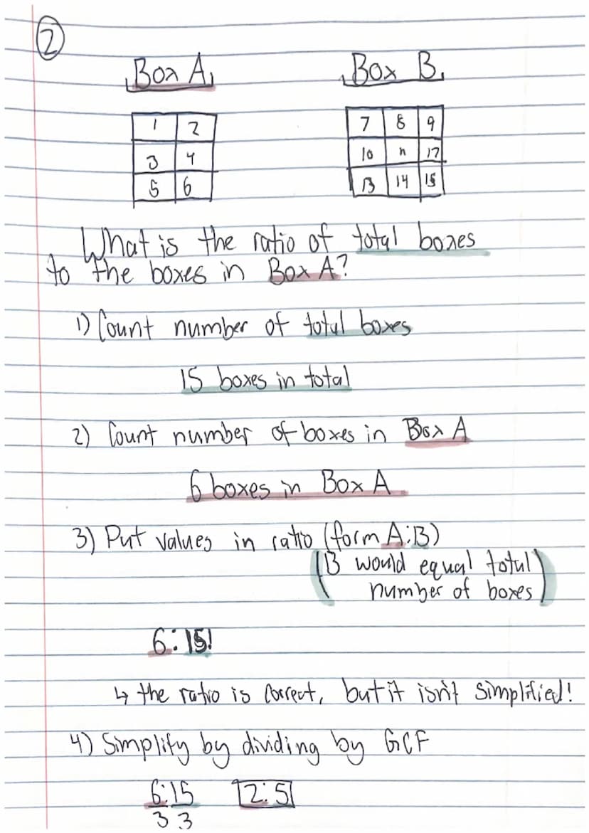 What is a ratio?
the relationship in quantity, amount,
or size between two or more things.
6th Grade Math- Ratios
But what does that mean?
C