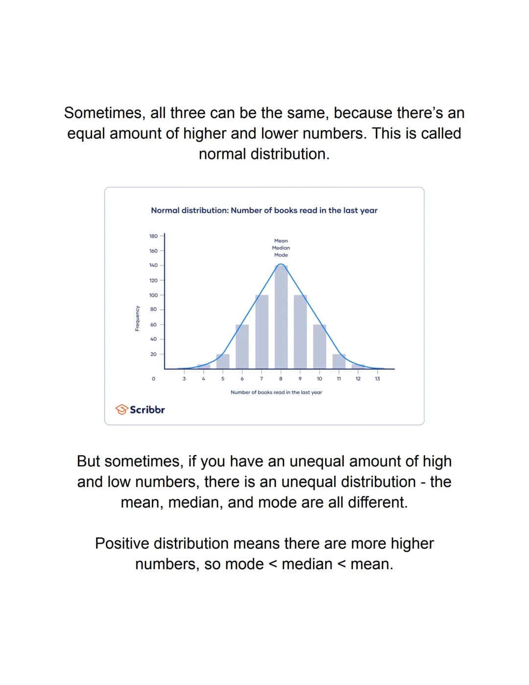 Measures of Central Tendency
What Is It?
Measures of Central Tendency are ways to find the
middle, or average, of a set of data.
The three m
