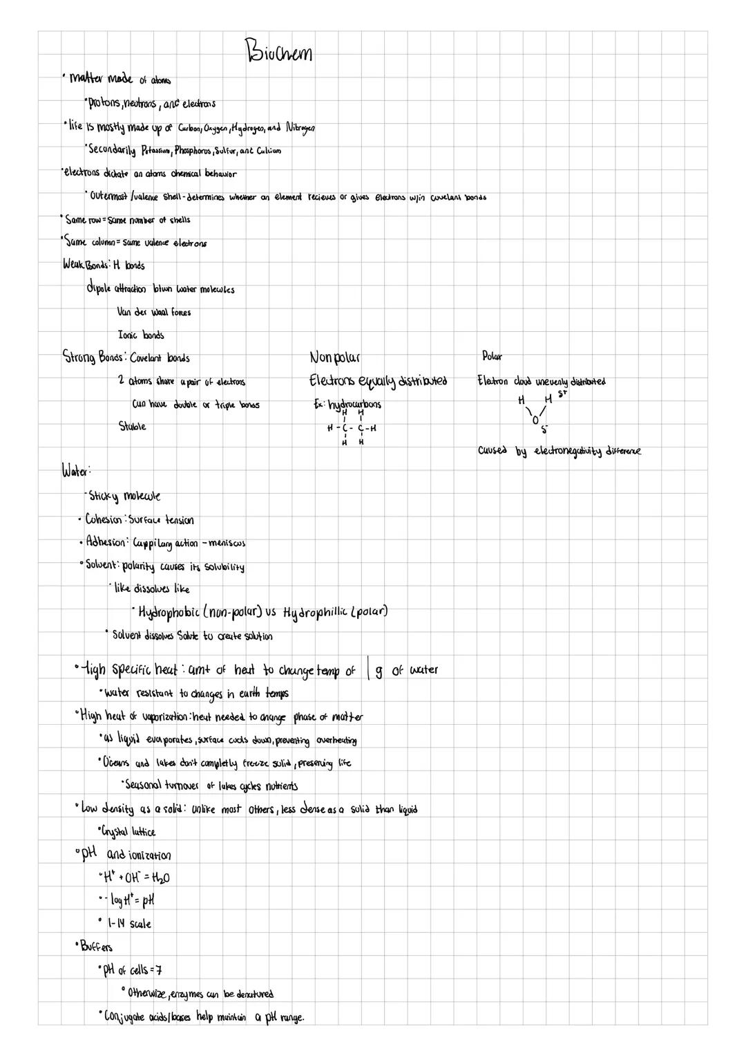 Biochemistry/organic chem