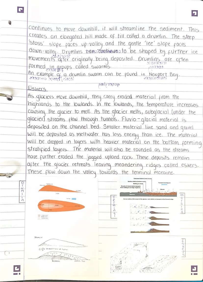 G
!G
The Formation of Glacial Features - Exam Structure
Glacier Formation - 2 marks
Glacier Movement - I mark
Processes (3) 4 to 6 marks.
Wh