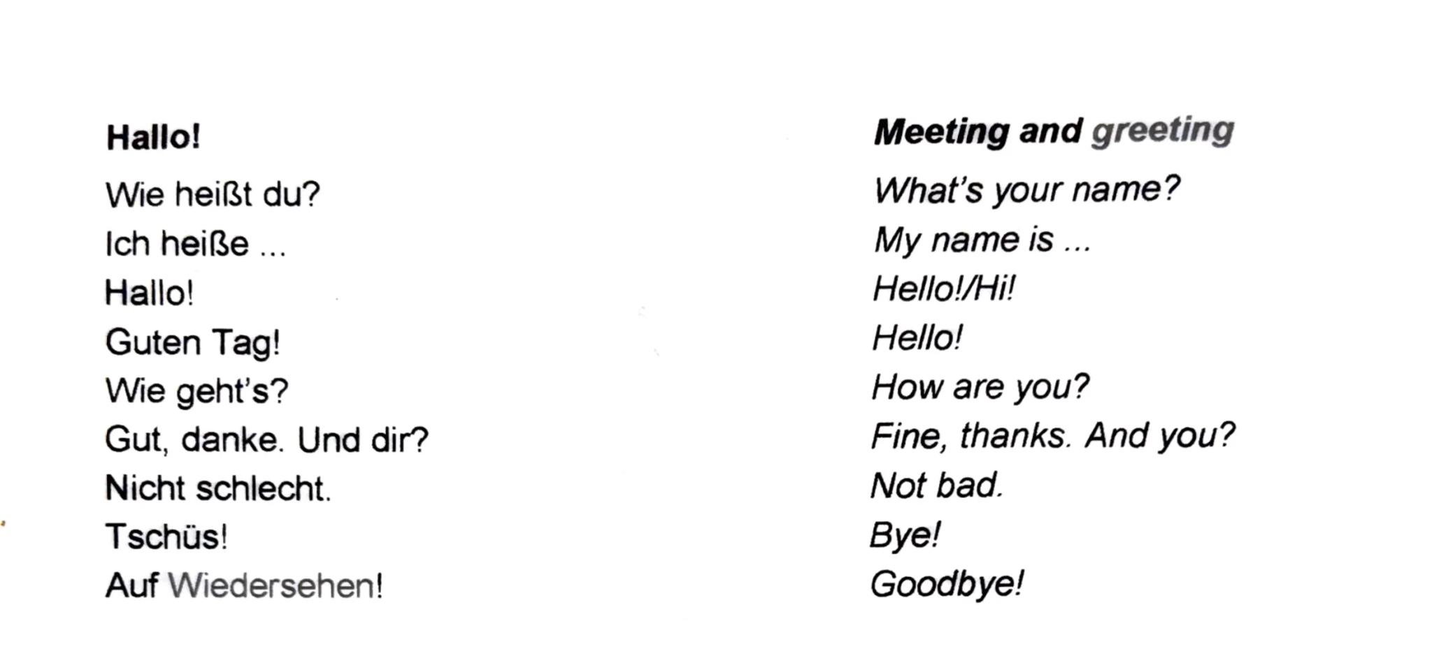 Hallo!
Wie heißt du?
Ich heiße ...
Hallo!
Guten Tag!
Wie geht's?
Gut, danke. Und dir?
Nicht schlecht.
Tschüs!
Auf Wiedersehen!
Die Zahlen 1-