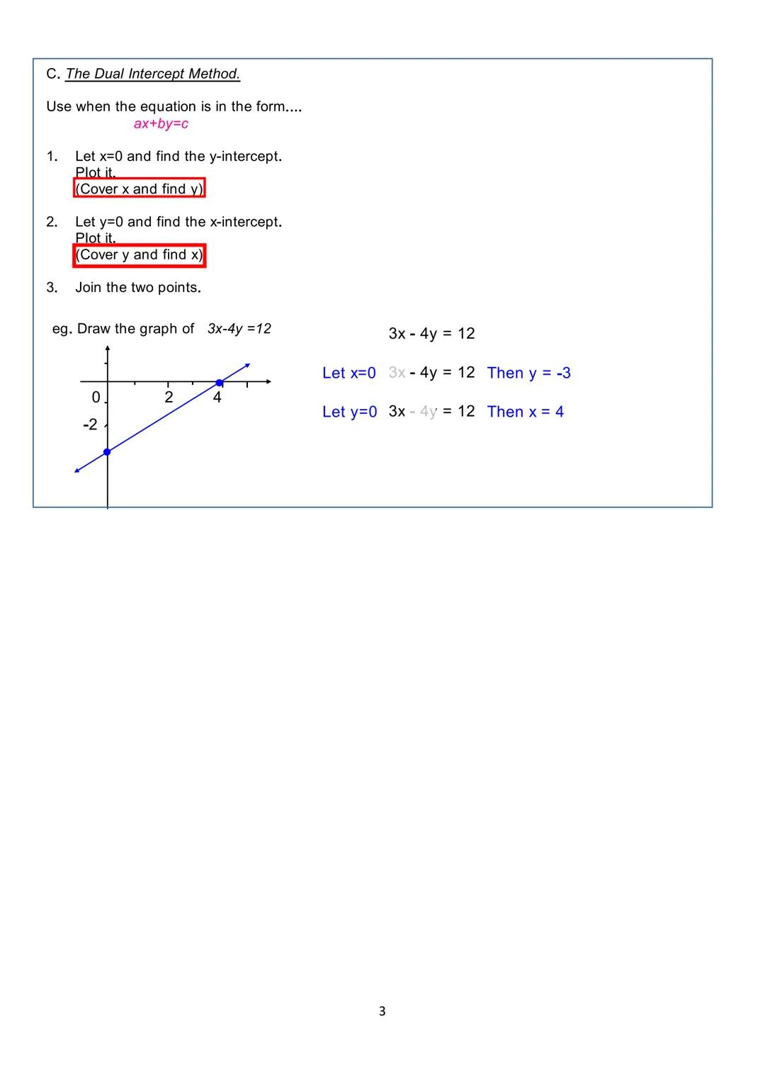 The Cartesian Plane:
-6
2
-5
13
-4
Origin
(0;0)
-3
-2 -1
A. The Table Method.
X-1
y-5
7
6
5
0
4
3
2
Ń
-3
-4
-5
Drawing a Straight Line
-6
-7