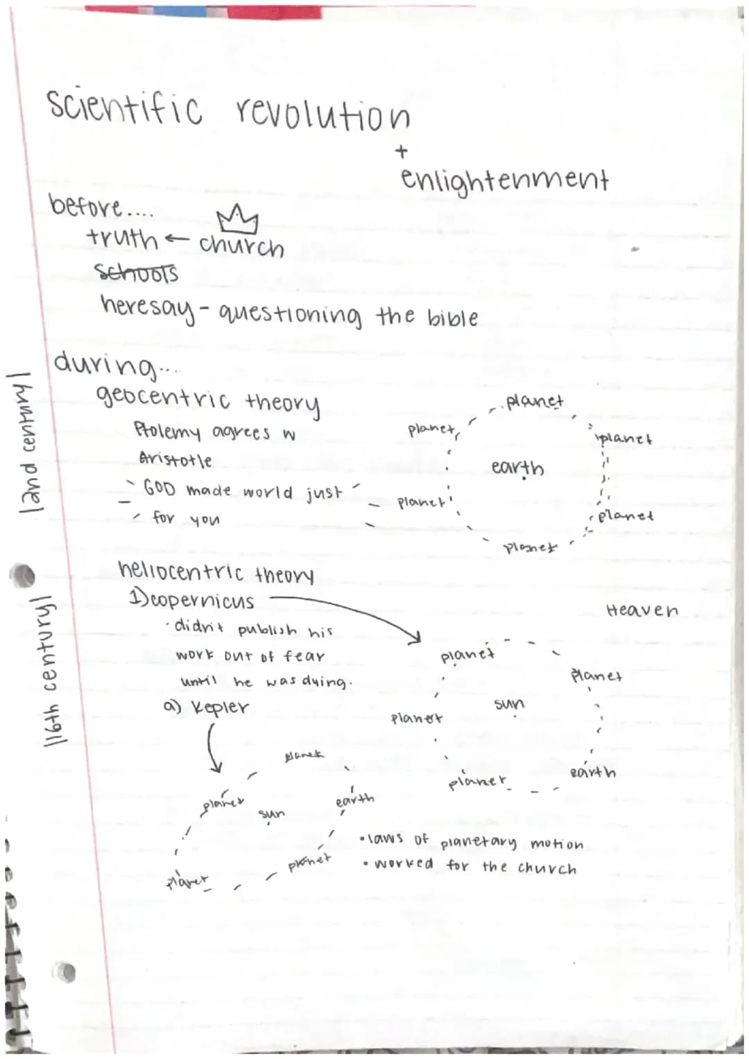 Modern World History Semester 1: Scientific Revolution, Enlightenment, and Industrial Revolution