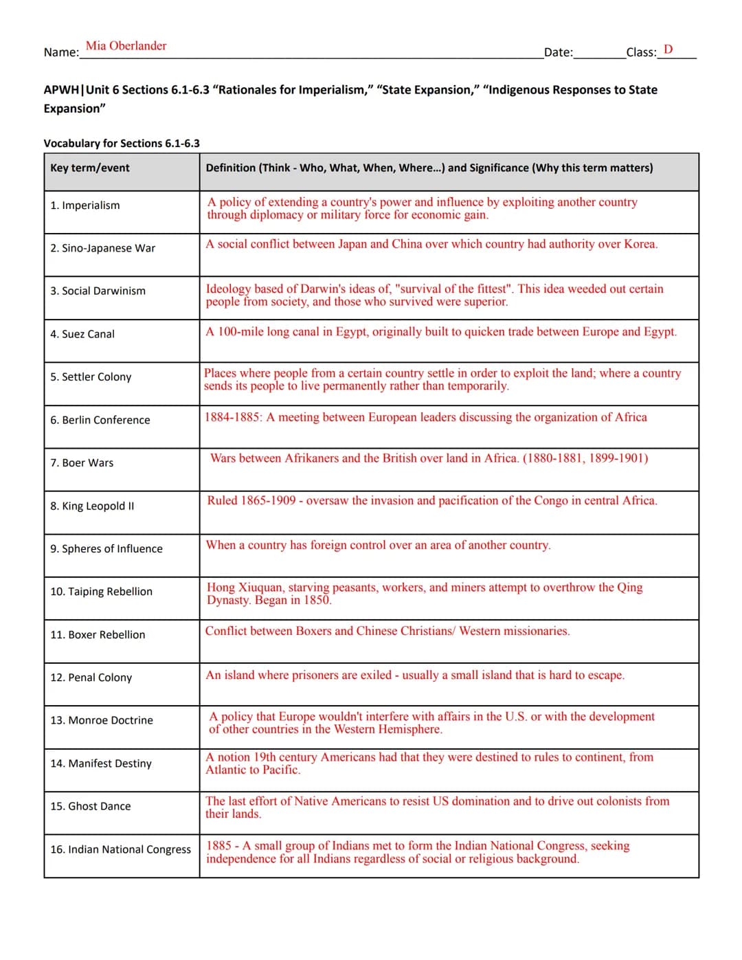 Name:
Mia Oberlander
Vocabulary for Sections 6.1-6.3
Key term/event
APWH | Unit 6 Sections 6.1-6.3 "Rationales for Imperialism," "State Expa