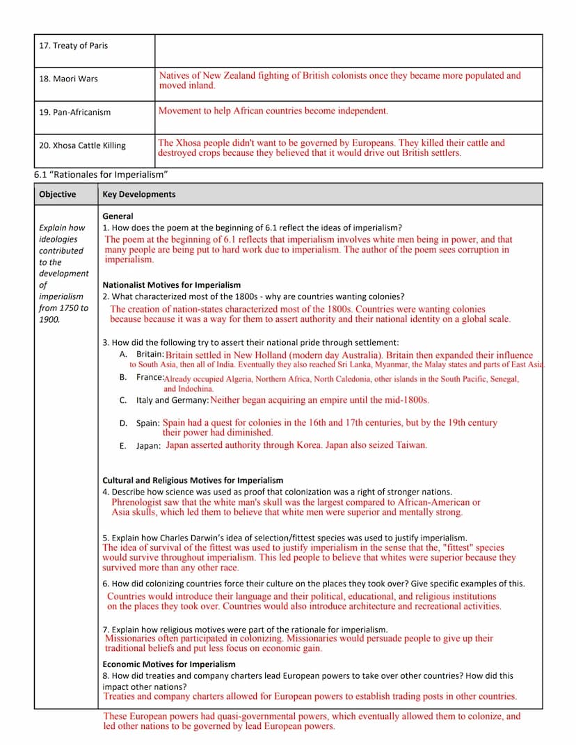 Name:
Mia Oberlander
Vocabulary for Sections 6.1-6.3
Key term/event
APWH | Unit 6 Sections 6.1-6.3 "Rationales for Imperialism," "State Expa