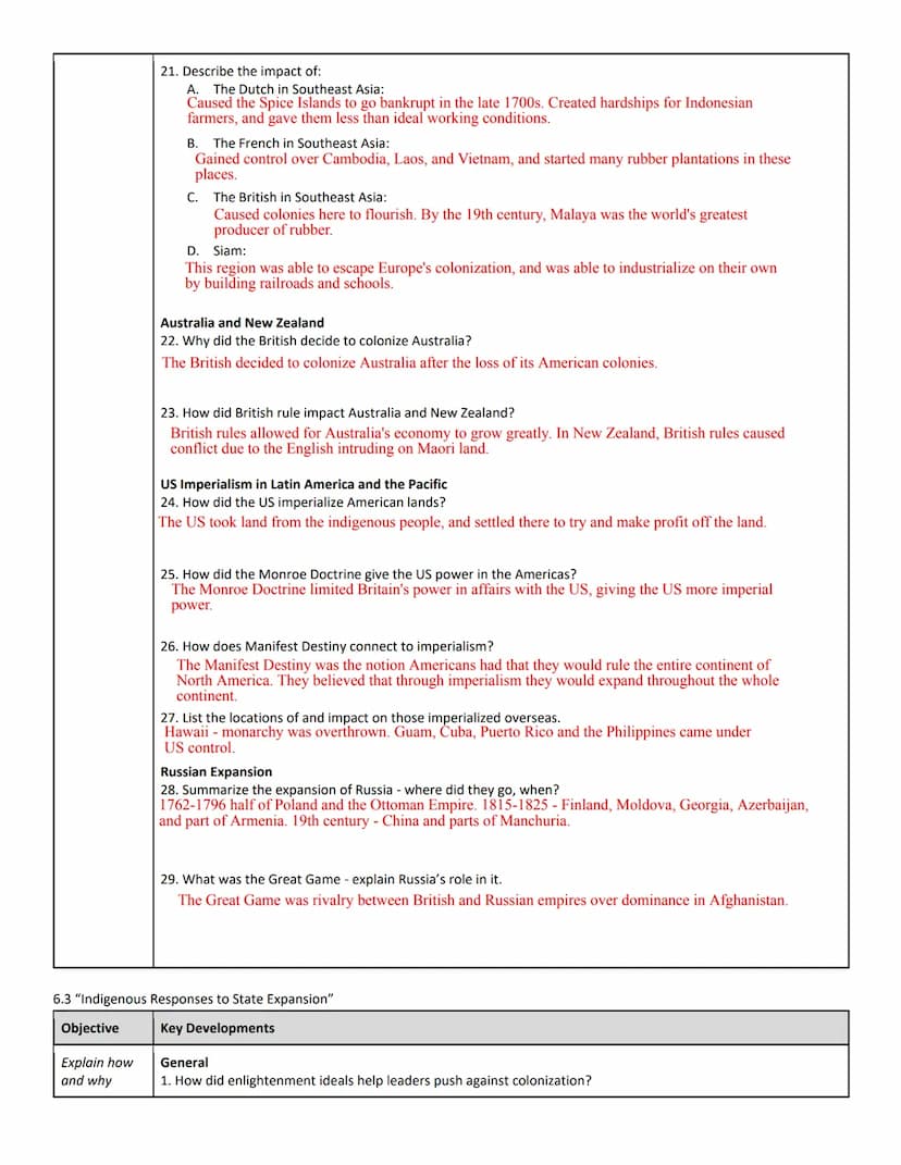 Name:
Mia Oberlander
Vocabulary for Sections 6.1-6.3
Key term/event
APWH | Unit 6 Sections 6.1-6.3 "Rationales for Imperialism," "State Expa