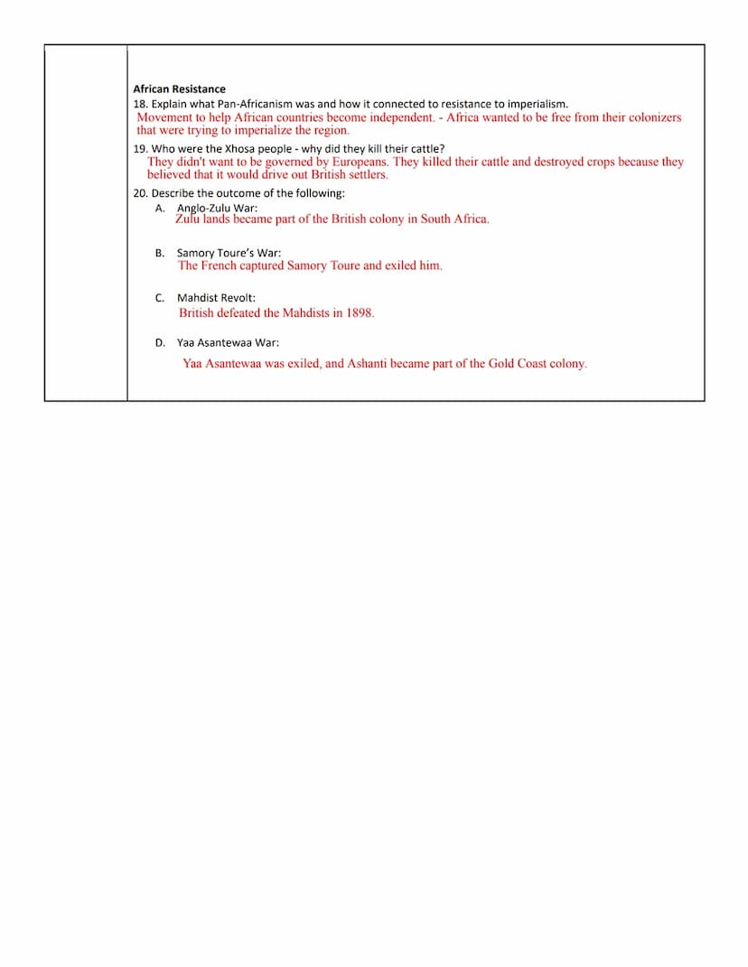 Name:
Mia Oberlander
Vocabulary for Sections 6.1-6.3
Key term/event
APWH | Unit 6 Sections 6.1-6.3 "Rationales for Imperialism," "State Expa