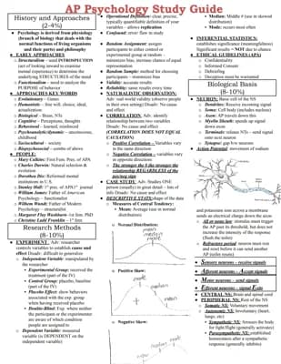 Know The Best AP Psychology Cram Sheet thumbnail