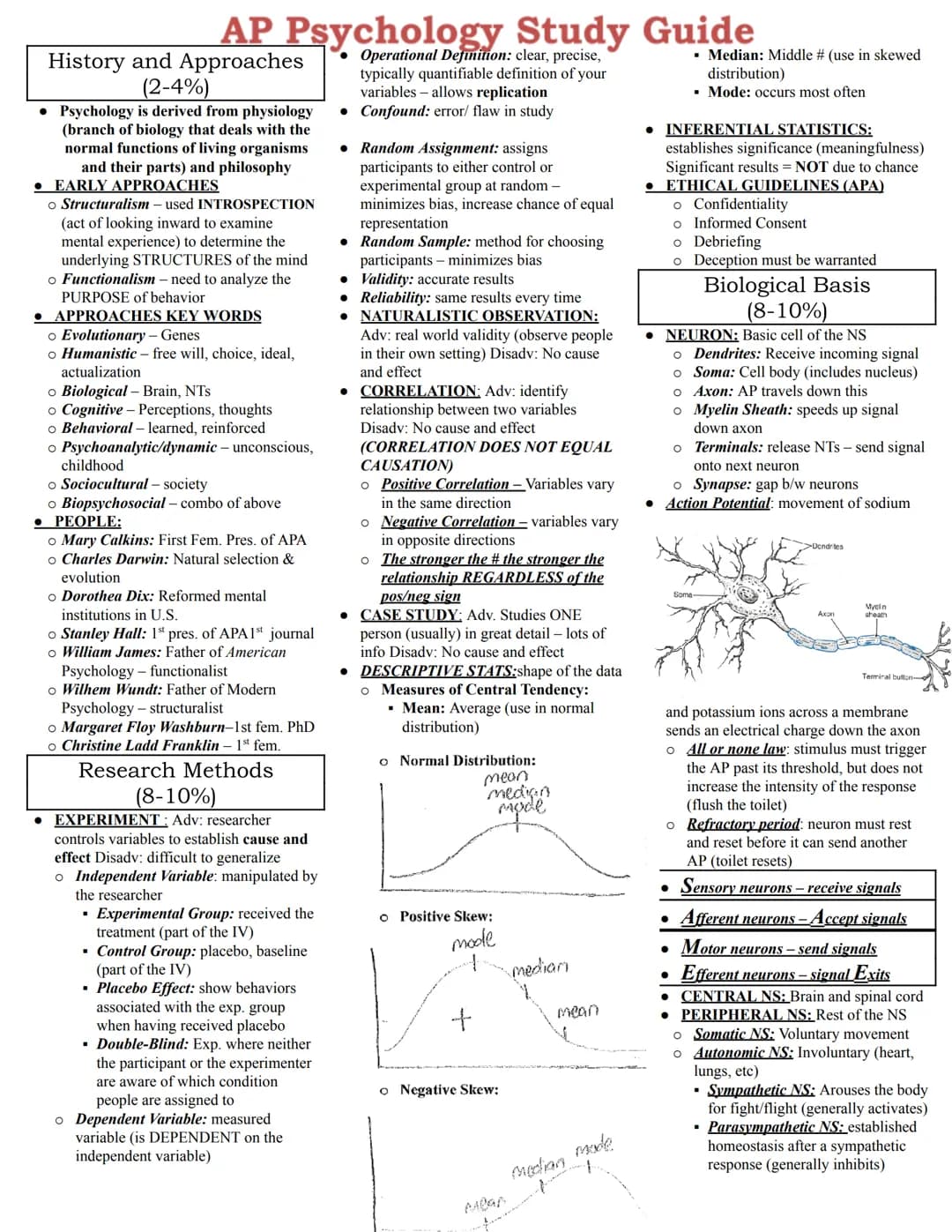 AP Psychology Study Guide
Operational Definition: clear, precise,
typically quantifiable definition of your
variables - allows replication
•