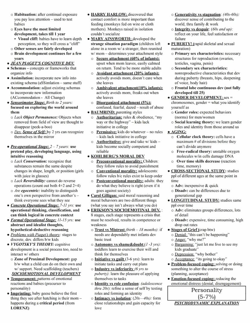 AP Psychology Study Guide
Operational Definition: clear, precise,
typically quantifiable definition of your
variables - allows replication
•