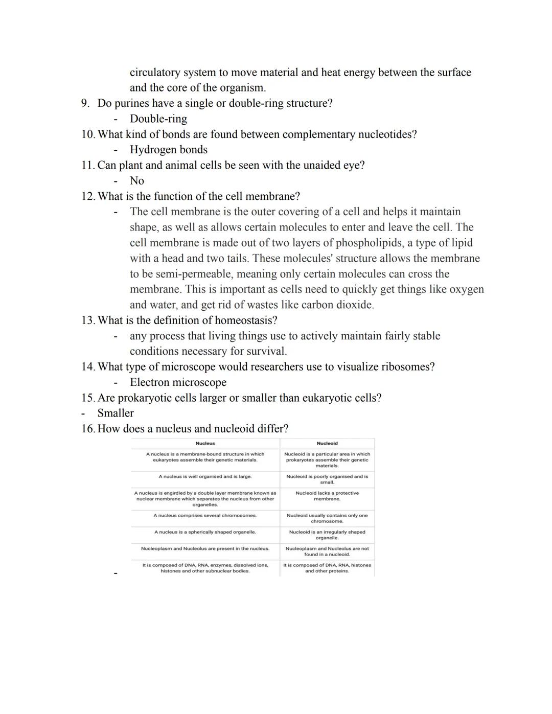 1. What are nucleotides composed of?
Nucleotides have three components: pentose sugar (5-carbon sugar),
phosphate group, and nitrogenous bas