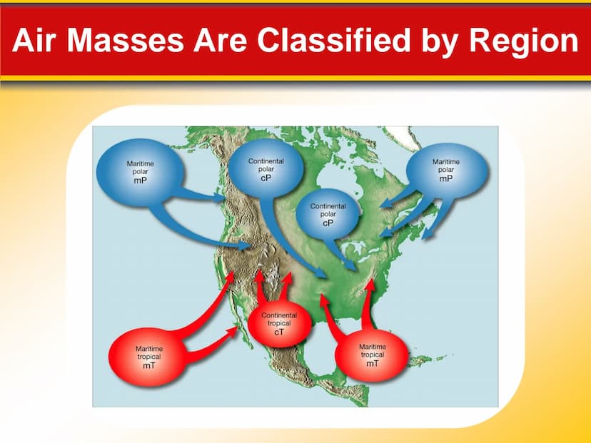 Chapter Weather Patterns
and Severe Storms
20 20.1 Air Masses
Air Masses and Weather
Air Masses
An air mass is an immense body of air that i
