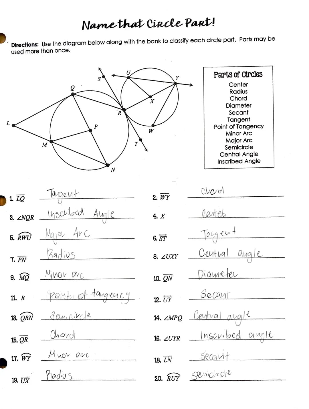Circle parts