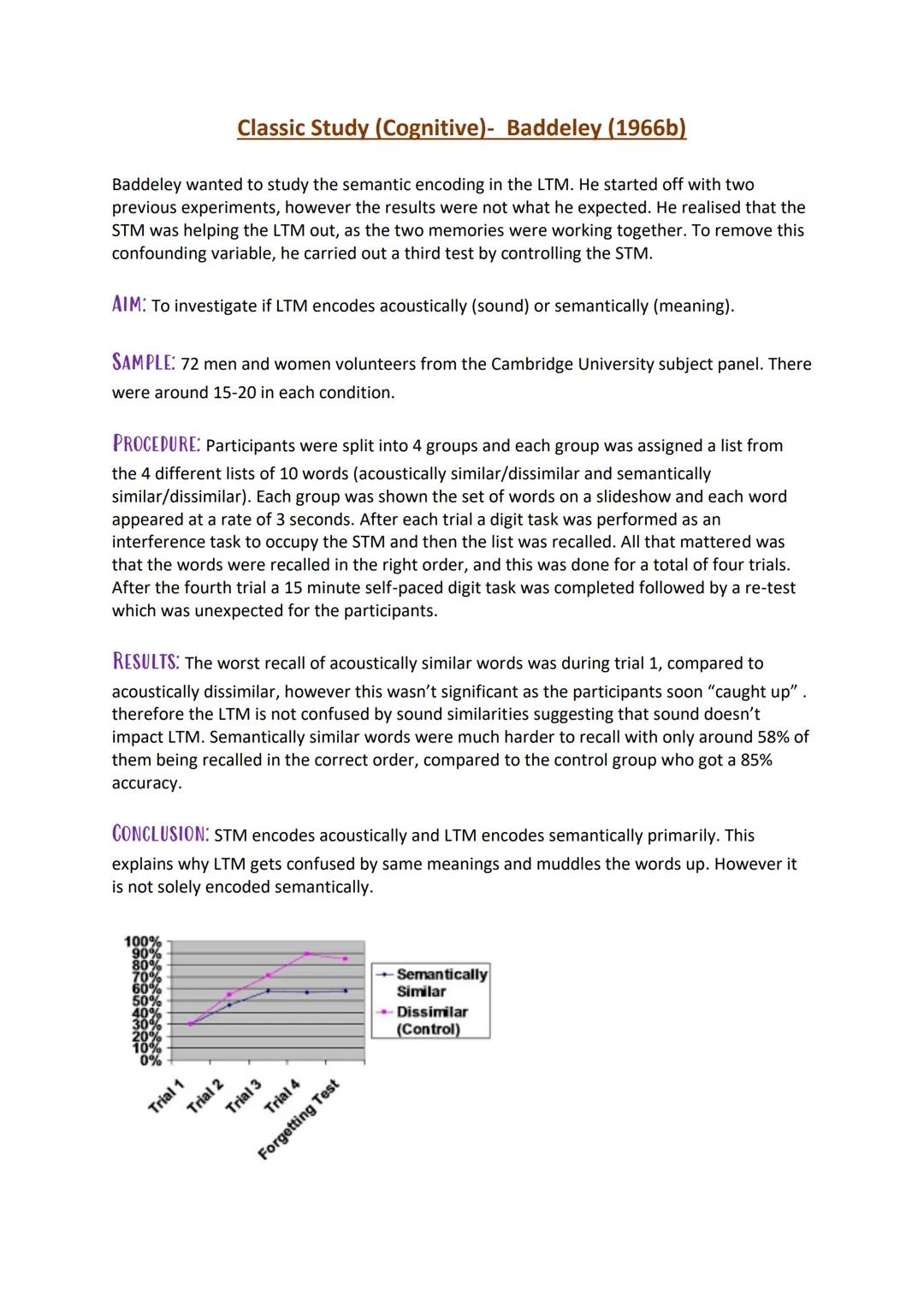 Classic Study (Cognitive)- Baddeley (1966b)
Baddeley wanted to study the semantic encoding in the LTM. He started off with two
previous expe