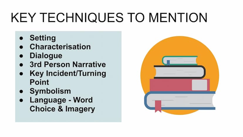 ㄷ
HIGHER CRITICAL ESSAY
ADVICE 66
The wording of the essay question
is important.
2 HIGHER ENGLISH
CRITICAL ESSAY
MARKING CRITERIA
How well 