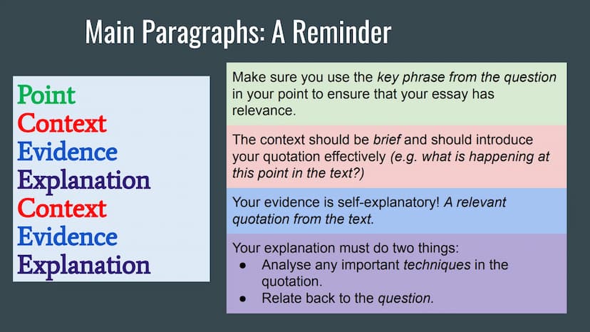 ㄷ
HIGHER CRITICAL ESSAY
ADVICE 66
The wording of the essay question
is important.
2 HIGHER ENGLISH
CRITICAL ESSAY
MARKING CRITERIA
How well 