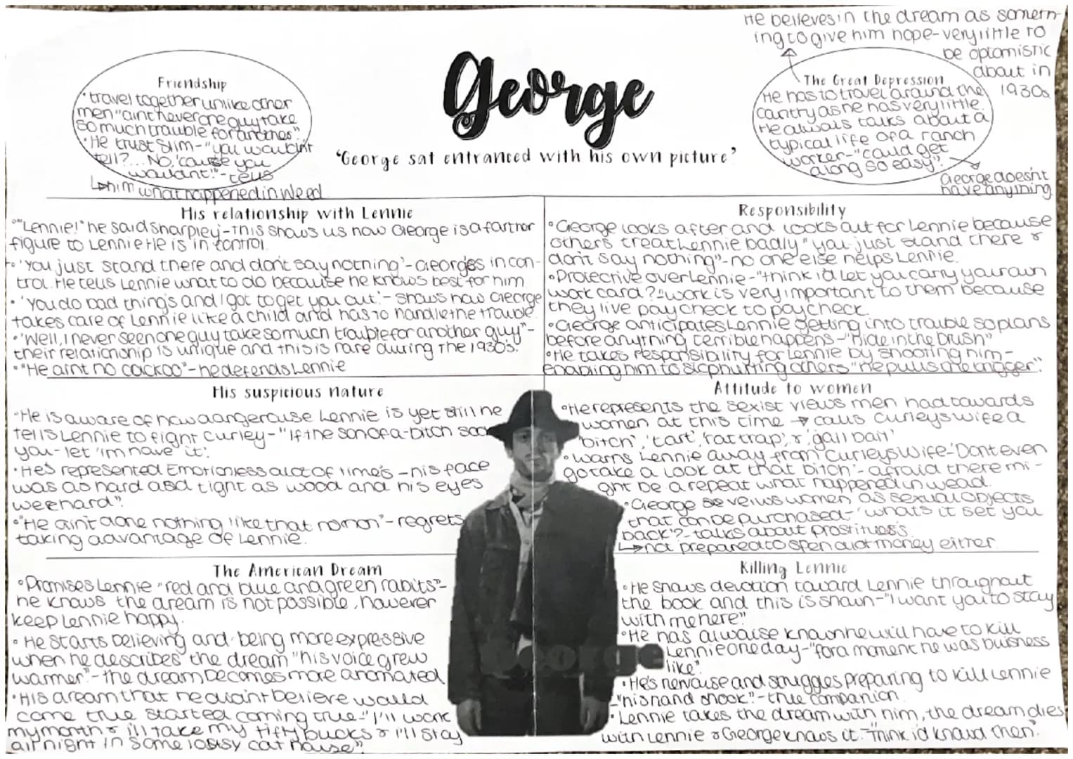 
<p>The relationship between George and Lennie is a central theme in John Steinbeck's novel <em>Of Mice and Men</em>. The deep bond and sens