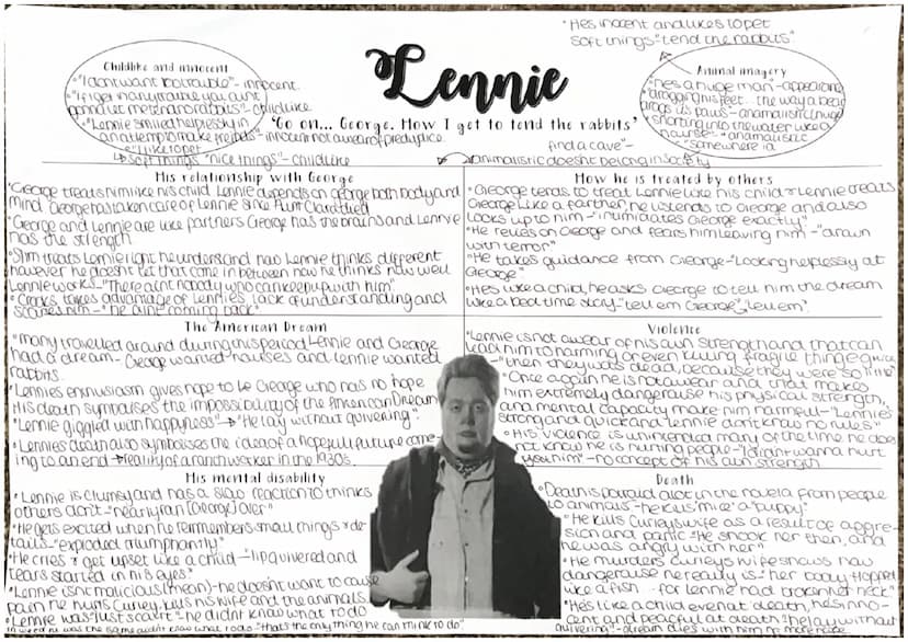 
<p>The relationship between George and Lennie is a central theme in John Steinbeck's novel <em>Of Mice and Men</em>. The deep bond and sens