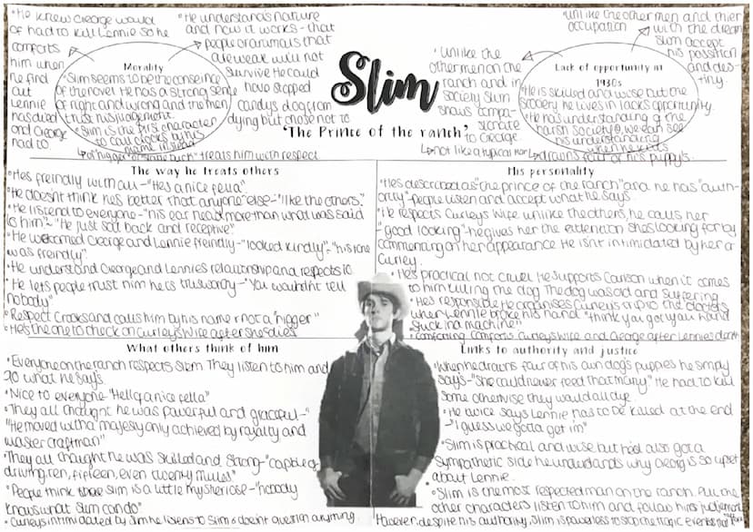 
<p>The relationship between George and Lennie is a central theme in John Steinbeck's novel <em>Of Mice and Men</em>. The deep bond and sens