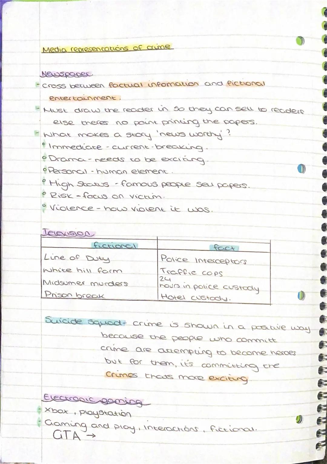 Media representations of crime

Newspaper
-cross between factual infomation and fictioπαι
entertainment.
-Must draw the reader in so they ca