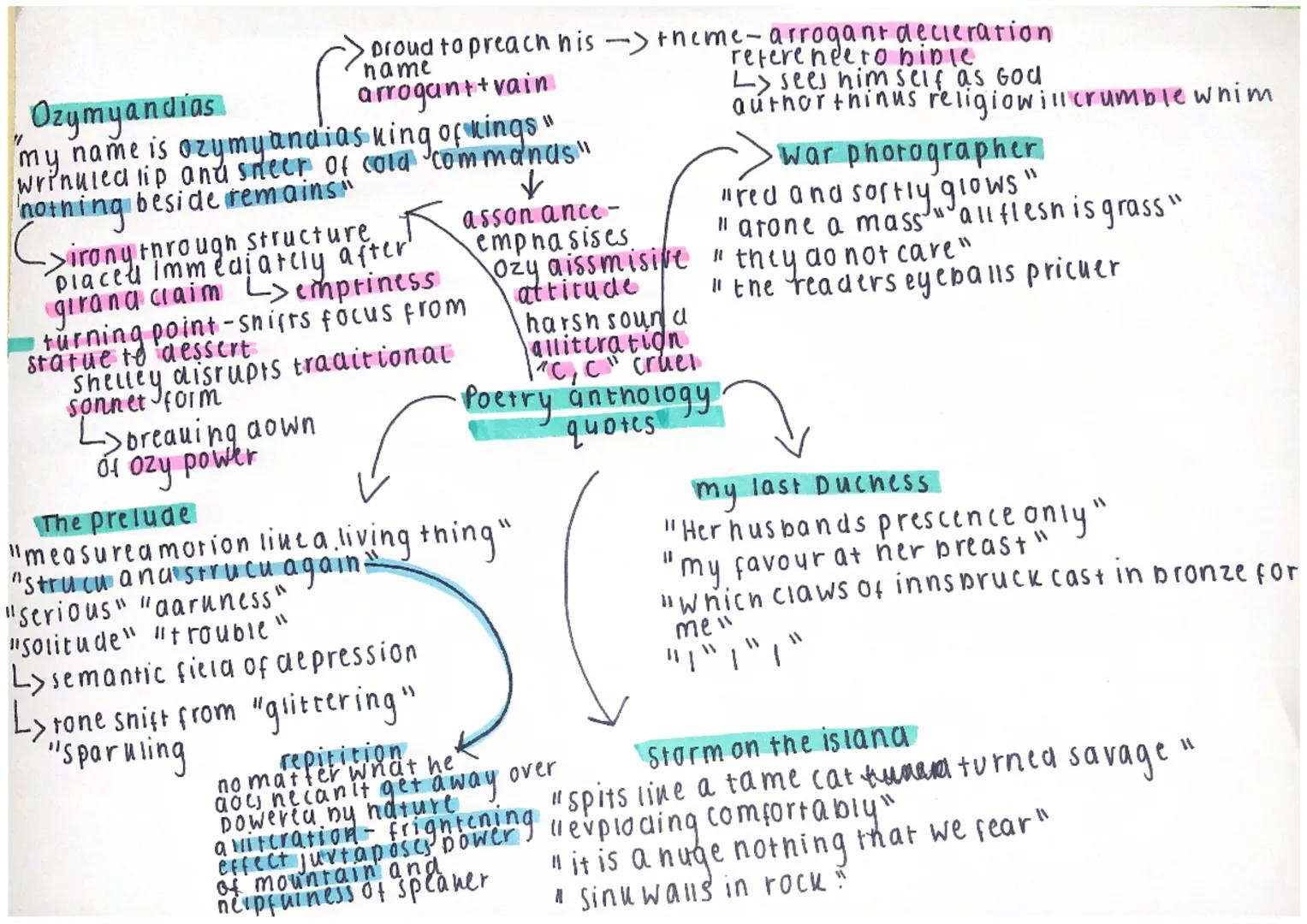 Ozymyandias

Form
-> sonnet
14 line love poem snows Ozys
is in love w himself

Meaning
- portrays transience of political
power Jand to prai