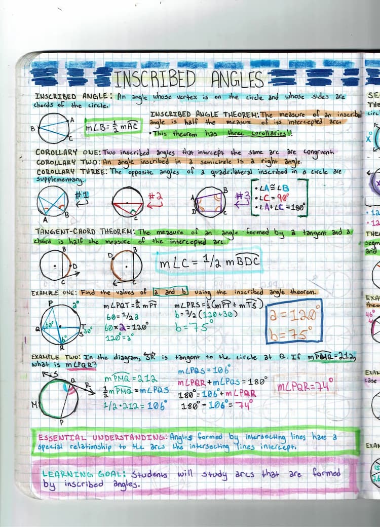 Know Inscribed Angles thumbnail