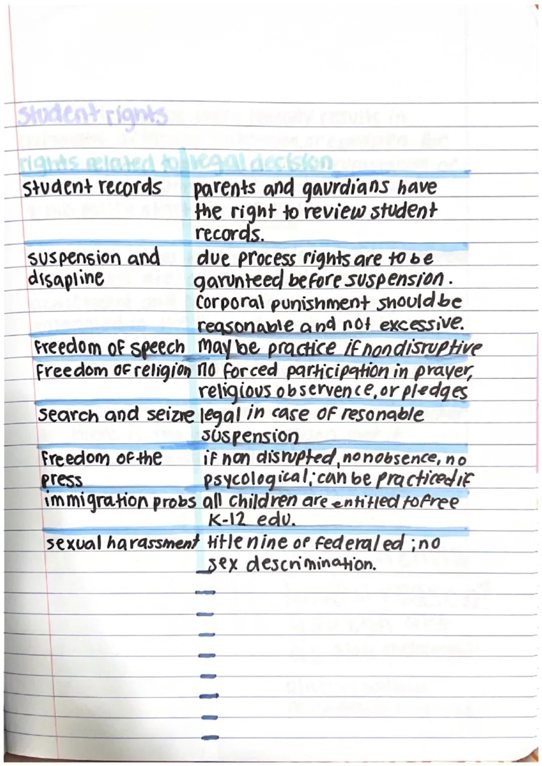 chapter 8: school law
Chapter summry
an honours student sues the school district
after being randomly strip-searched.
a teacher is reprimand