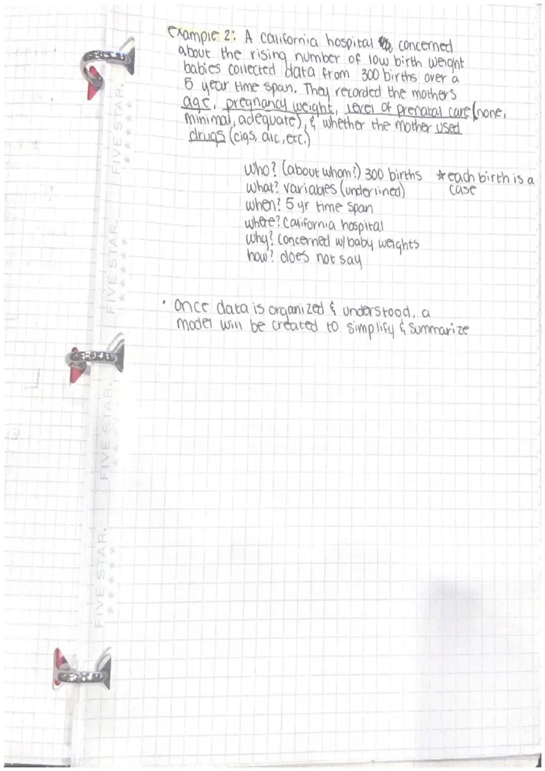 FIVE
FIVE STAR.
FIVE STAR.
- Chapter 1 Lecture notes -~ Exploring & understanding Data
Statistics is about how to make good desicions
w/ dat