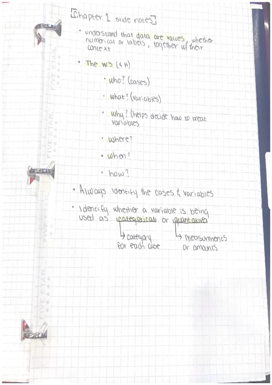 FIVE
FIVE STAR.
FIVE STAR.
- Chapter 1 Lecture notes -~ Exploring & understanding Data
Statistics is about how to make good desicions
w/ dat
