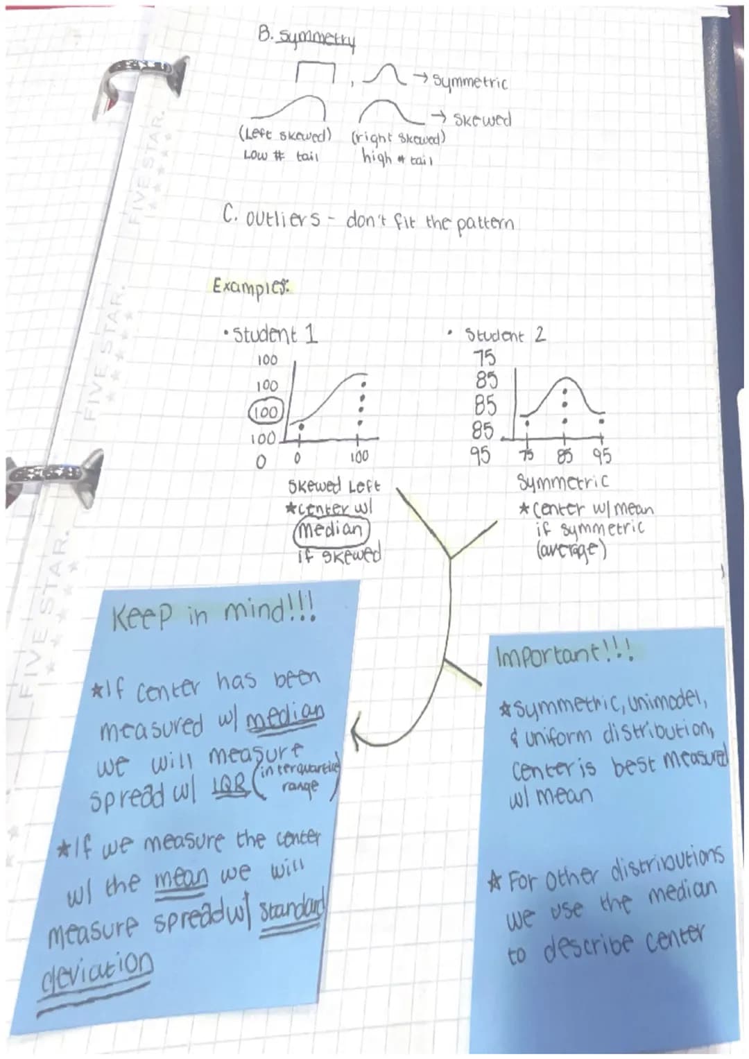 FIVE
FIVE STAR.
FIVE STAR.
- Chapter 1 Lecture notes -~ Exploring & understanding Data
Statistics is about how to make good desicions
w/ dat