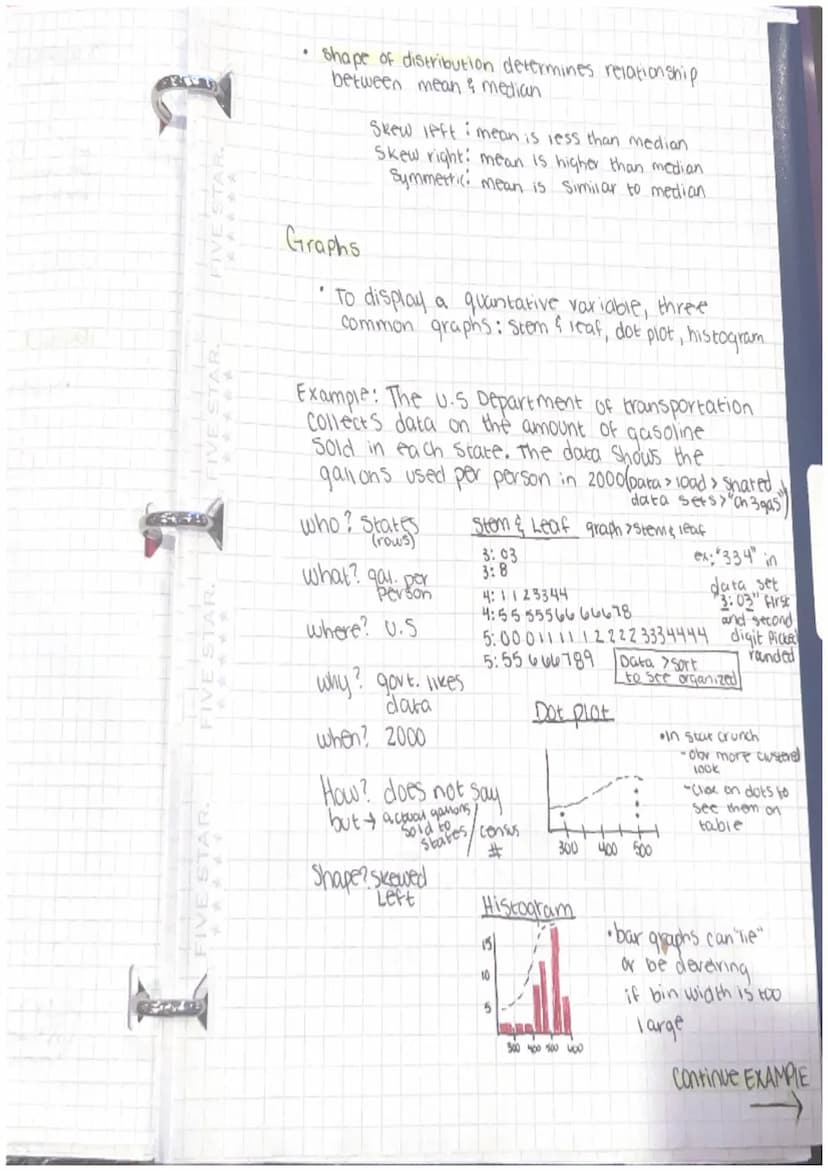 FIVE
FIVE STAR.
FIVE STAR.
- Chapter 1 Lecture notes -~ Exploring & understanding Data
Statistics is about how to make good desicions
w/ dat